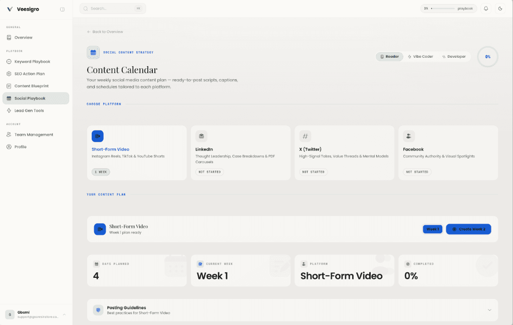 Veesigro Content Calendar Dashboard